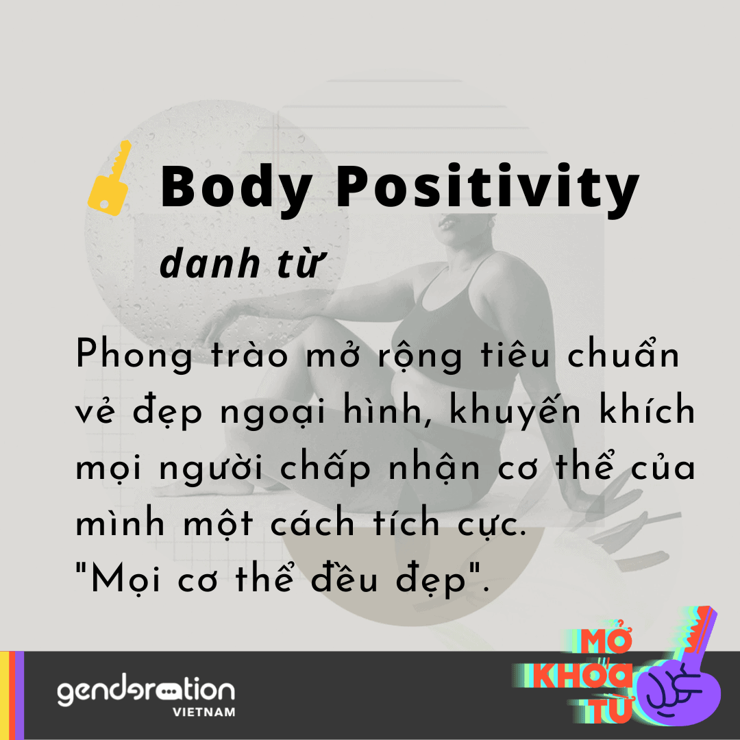 Read more about the article #Mở_khóa_từ: Body Positivity